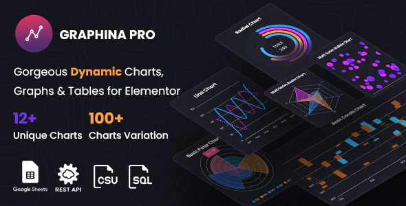 Graphina Pro – Elementor Dynamic Charts Graphs Datatables