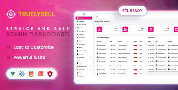 Truelysell Services and Sales Admin Dashboard Template HTML Angular Laravel Vue Reactjs