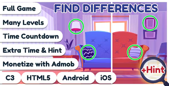Premium Game Difference Find Spot – HTML5 Game Construct 3